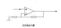 運算放大器